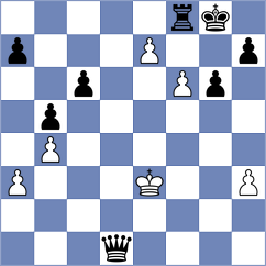 Ulloa Centeno - Cruz Reyes (Chess.com INT, 2020)