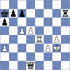 Tharushi - Pribelszky (chess.com INT, 2025)