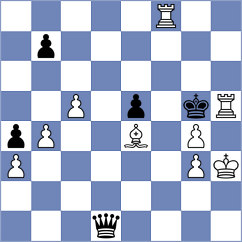 Kornev - Spichkin (chess.com INT, 2024)
