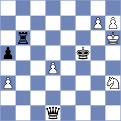 Nuritdinov - Makarchik (St Petersburg RUS, 2023)