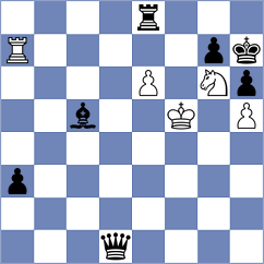 Aranda - Sutormin (chess.com INT, 2025)