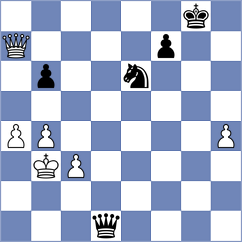 Seletsky - Thiel (chess.com INT, 2023)