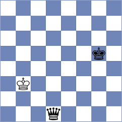 Zakin - Sonnenschein (chess.com INT, 2024)