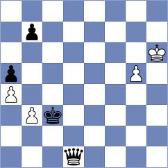 Wagner - Kosfeld (Ruhrgebiet, 1996)