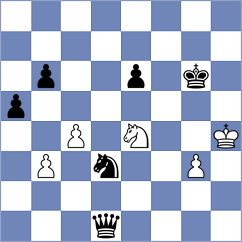 Garrido Diaz - Ward (chess.com INT, 2024)