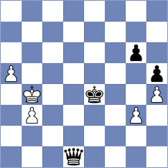 Babczyk - Schoel (Ditzingen, 2003)