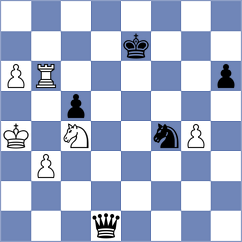 Melamed - Katz (chess.com INT, 2025)
