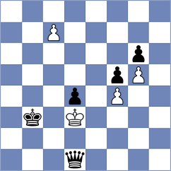 Revolledo - Ghasemi (lichess.org INT, 2022)