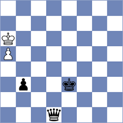 Harish - Tsukerman (chess.com INT, 2022)