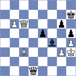 Golubev - Gracia Alvarez (Chess.com INT, 2021)