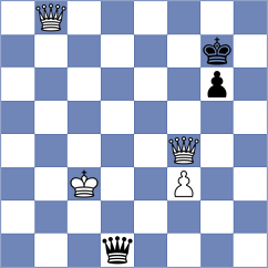 Vachier Lagrave - Praggnanandhaa (Warsaw POL, 2025)