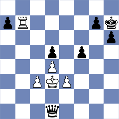 Rodrigues - Piddubna (chess.com INT, 2024)
