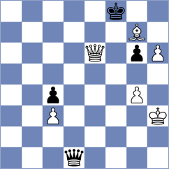 Ilkhomi - Zienert (chess.com INT, 2025)
