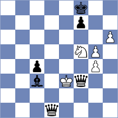 Zlatin - Scheglov (chess.com INT, 2025)