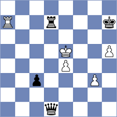 Sedaghati - Dev (chess.com INT, 2024)