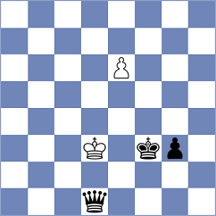 Levano Loayza - Omariev (chess.com INT, 2025)