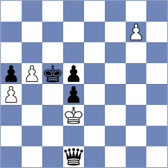 Mouhamad - Gritsenko (chess.com INT, 2021)