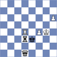 Thing - Gillani (Chess.com INT, 2021)