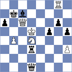 Aaditya - Fernandez (chess.com INT, 2022)