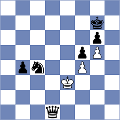 Gao - Sieciechowicz (chess.com INT, 2023)