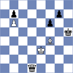Jaferian - Derraugh (chess.com INT, 2022)