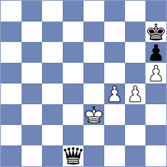 Bogaudinov - Arnold (chess.com INT, 2024)