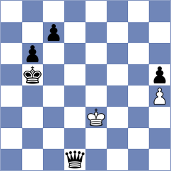 Schreier - Koholka (Playchess.com INT, 2020)