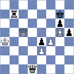 Kozlova - Glacner (Brno, 2011)