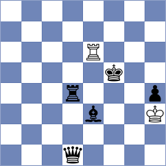 Megalios - Ambartsumian (chess.com INT, 2024)