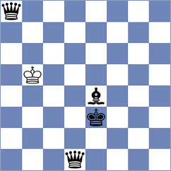 Mogirzan - Lagunov (Chess.com INT, 2021)