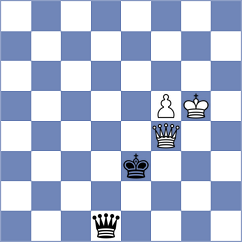 Pesotskiy - Klukin (chess.com INT, 2024)
