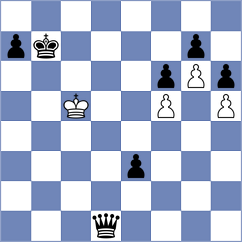 De Silva - Zierk (chess.com INT, 2021)