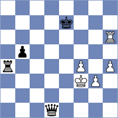 Buenafe Moya - Weishaeutel (chess.com INT, 2024)