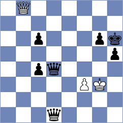 Barbon - Barbosa (chess.com INT, 2021)