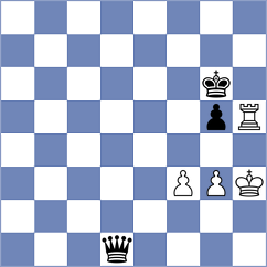 Goossens - Matras (Prague CZE, 2022)