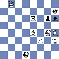 Belikov - Kozlov (Alushta, 2008)