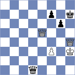 Biryukov - Niemann (Chess.com INT, 2020)