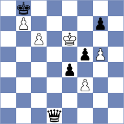 Stojic - Yu (Churchill, 2000)