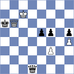 Sharapov - Topi Hulmi (chess.com INT, 2026)