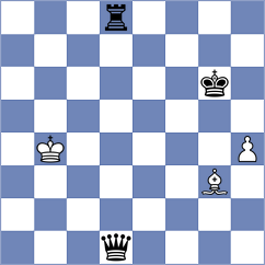 Rangel - Akhayan (chess.com INT, 2025)