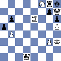 Prem - Oro (chess.com INT, 2022)