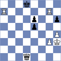 Gaal - Sjugirov (chess.com INT, 2025)
