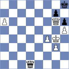 Yakubboev - Adams (London ENG, 2025)