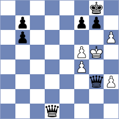 Eskandari - Asgari Rashtiani (Chess.com INT, 2021)