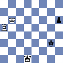 Petrus - Palczert (chess.com INT, 2025)