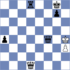 Kaplan - Anishka (chess.com INT, 2025)