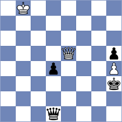 Yagupov - Chyngyz (chess.com INT, 2024)