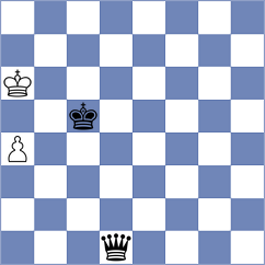 Liang - Zhao (Shanghai CHN, 2024)