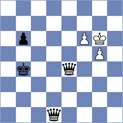 Nita - Hacker (chess.com INT, 2025)