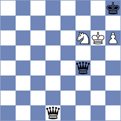 Wieczorek - Quinonez Garcia (chess.com INT, 2023)